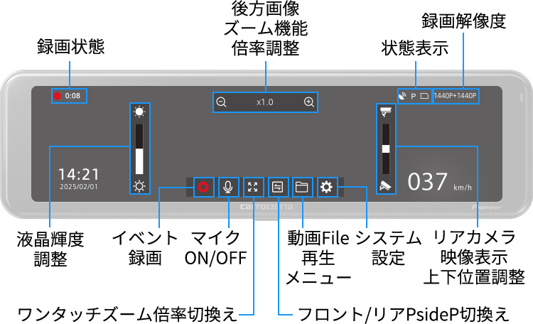 タッチパネルでカンタン操作