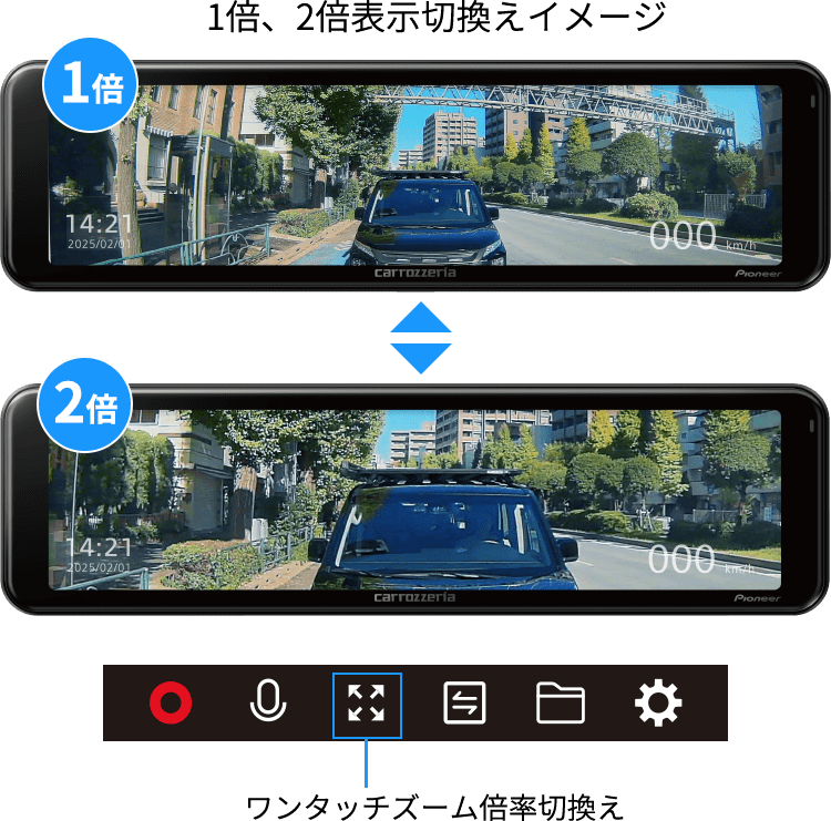 1倍、2倍表示切換えイメージ