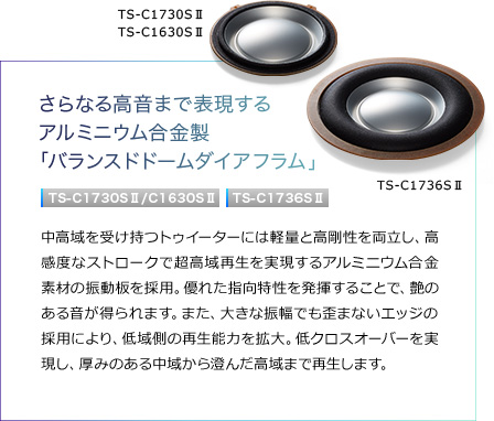 TS-C1730SII / TS-C1736SII / TS-C1630SII | カスタムフィット