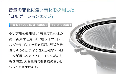 音量の変化に強い素材を採用した「コルゲーションエッジ」TS-C1730SII/C1630SII・TS-C1736SII。ダンプ剤を使用せず、軽量で耐久性の高い新素材を用いた2層レイヤードコルゲーションエッジを採用。形状を最適化することで、より速く正確なストロークが得られるとともにエッジ部の共振を防ぎ、大音量時にも質感の高いサウンドを響かせます。