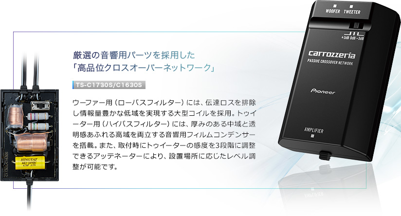 厳選の音響用パーツを採用した「高品位クロスオーバーネットワーク」。TS-C1730S/C1630S。ウーファー用（ローパスフィルター）には、伝達ロスを排除し情報量豊かな低域を実現する大型コイルを採用。トゥイーター用（ハイパスフィルター）には、厚みのある中域と透明感あふれる高域を両立する音響用フィルムコンデンサーを搭載。また、取付時にトゥイーターの感度を3段階に調整できるアッテネーターにより、設置場所に応じたレベル調整が可能です。