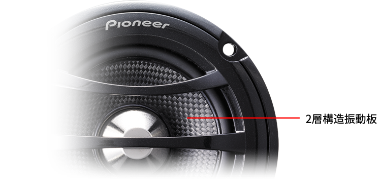 Pioneer　TS-S062PRS