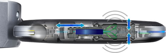 シングルモーター両面駆動方式のHVTユニットを新開発