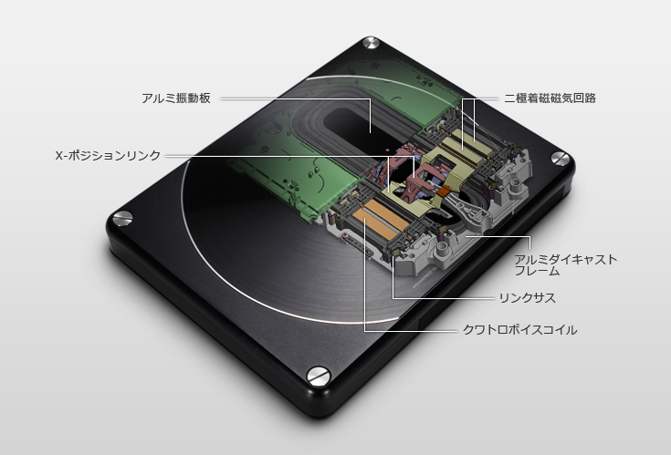 新作登場限定SALE『M3310』カロッツェリア サブウーハー TS-WH1000A ウーハー