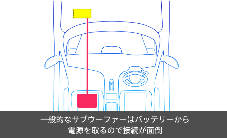 TS-WX010A | サブウーファー | スピーカー | パイオニア株式会社