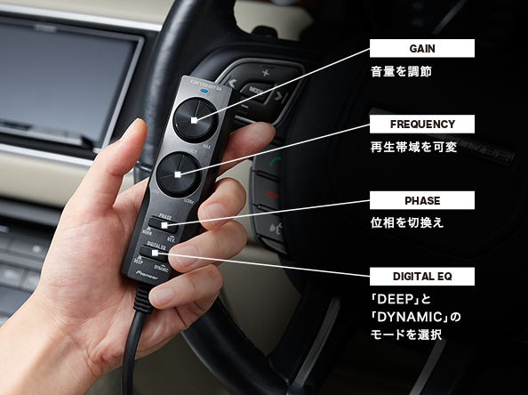 カロッツェリア　サブウーファー　TS-WX130DA   ジャンク