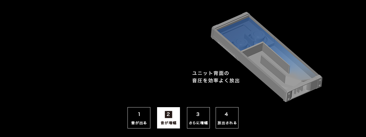 TS-WX70DA | サブウーファー | スピーカー | パイオニア株式会社