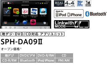 アプリユニット SPH-DA09II SPH-DA05II | スマートフォンリンク 