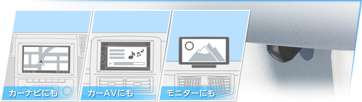 ND-BC8II （バックカメラユニット） | カメラユニット | システム