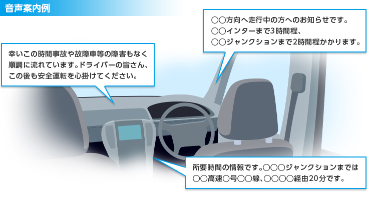 カロッツェリア ETC 2.0 車載器 ND-ETCS10