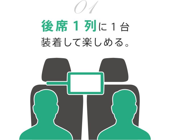 後席1列に1台装着して楽しめる。