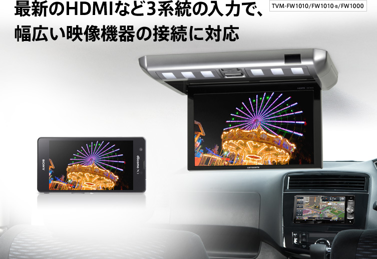 最新HDMIなど3系統の接続で、幅広い映像機器に対応