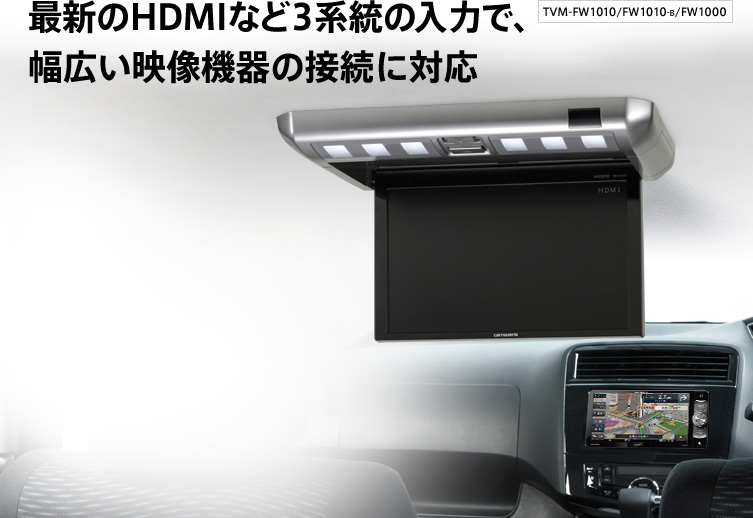 最新HDMIなど3系統の接続で、幅広い映像機器に対応