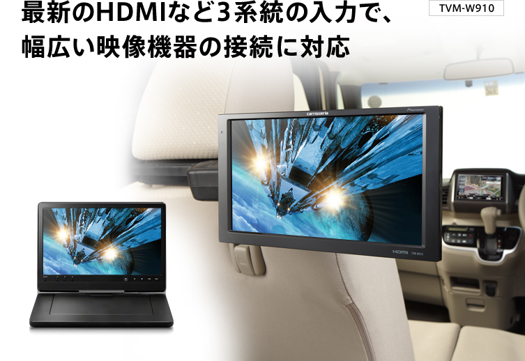 最新のHDMIなど3系統の入力で、 幅広い映像機器の接続に対応
