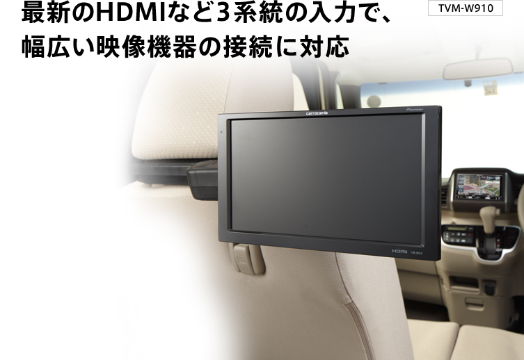 最新のHDMIなど3系統の入力で、 幅広い映像機器の接続に対応