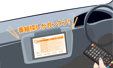 GEX-909DTV ｜ ナビシステムアップ | システムアップ | carrozzeria