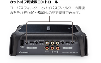 高音質テクノロジー GM-D8400/D8100 | パワーアンプ | システムアップ 