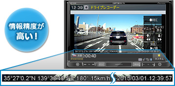 Nd Dvr1 ドライブレコーダー システムアップ カーナビ カーav Carrozzeria パイオニア株式会社