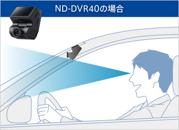 ND-DVR40 | ドライブレコーダー | システムアップ | カーナビ・カーAV