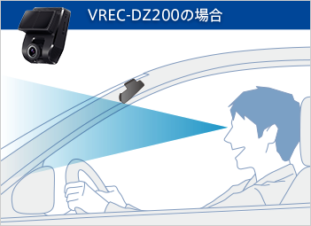 VREC-DZ200ξ