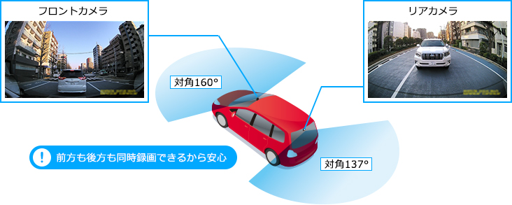 Vrec Dz700dlc ドライブレコーダー Sdメモリーカード システムアップ カーナビ カーav Carrozzeria パイオニア株式会社