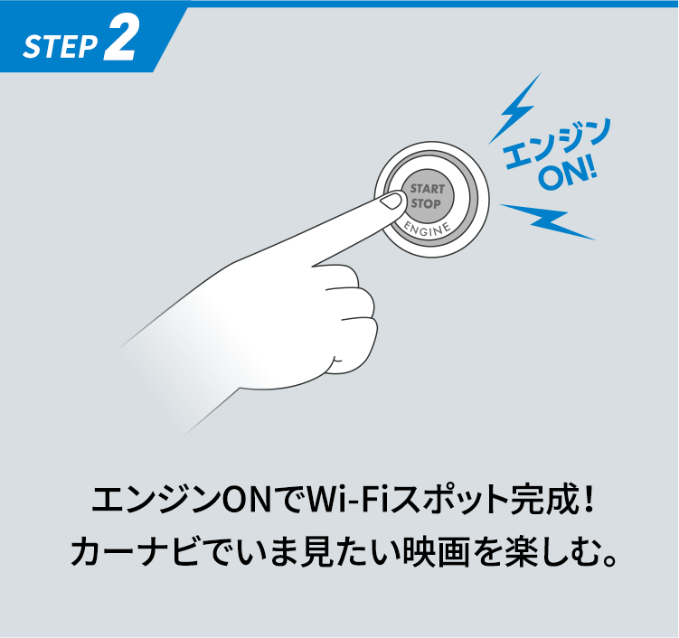 STEP2