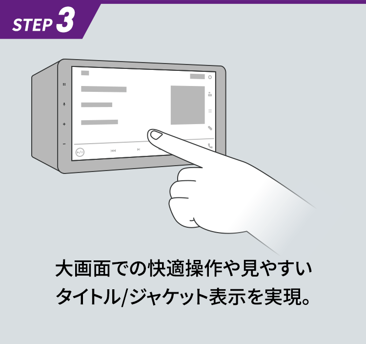 STEP3