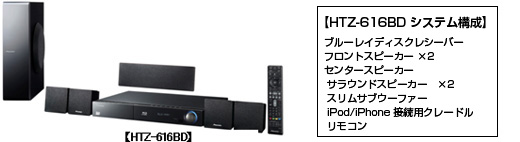 Pioneer HTZ-HW919BD　一部難有