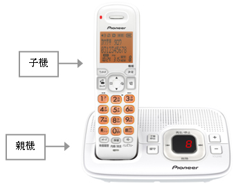 デジタルコードレス留守番電話機「TF-FA10S」を新発売 | 報道資料