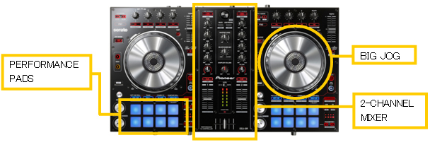 Serato DJ」専用DJコントローラー“Digital DJ-SR”を新発売 | 報道資料
