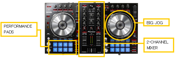 最安値在庫■□■パイオニア DDJ-SR Pioneer ♪SXよりも多彩！？ PCDJコントローラー！■□■ DJコントローラー