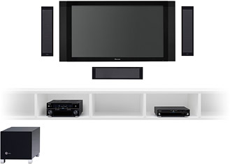 プラズマテレビ “KURO” HOME THEATER SYSTEM I