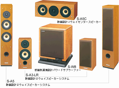 国産低価】 パイオニア スピーカー LzfsR-m90347494449 thinfilmtech.net