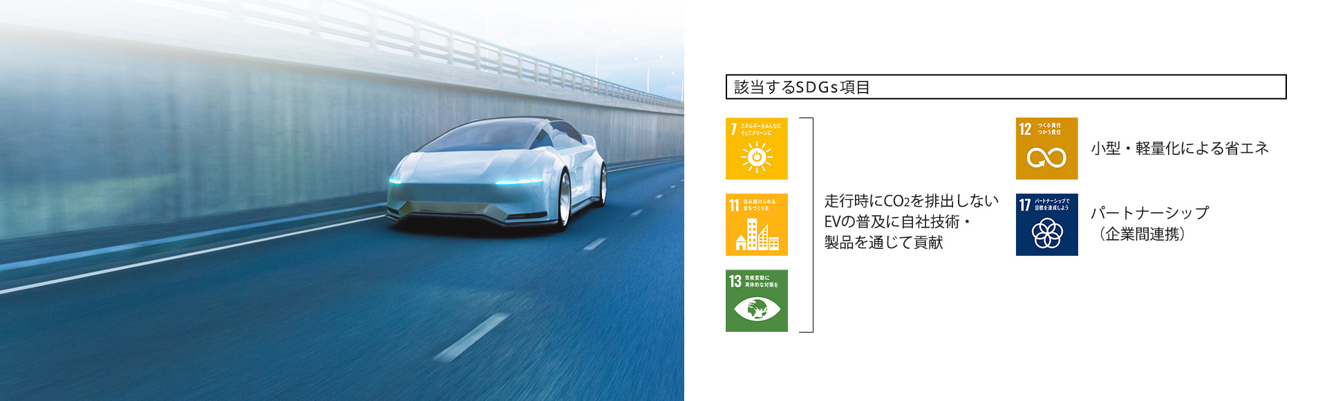 該当するSDGs項目 7 エネルギーをみんなに。そしてクリーンに 11 住み続けられるまちづくりを 13 気候変動に具体的な対策を: 走行時にCO2を排出しないEVへの普及に自社技術・製品を通じて貢献、12 つくる責任 つかう責任: 小型・軽量化による省エネ、17 パートナーシップで目標を達成しよう: パートナーシップ（企業間連携）