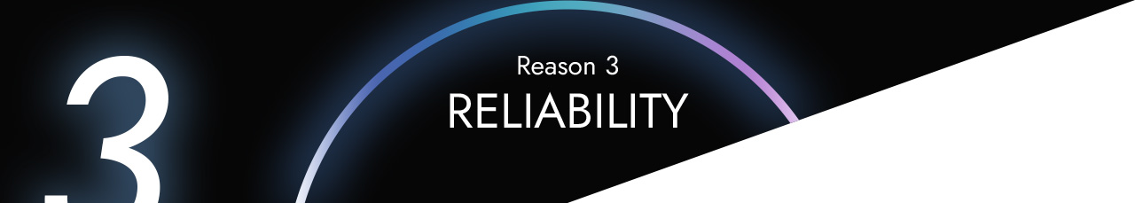 Reason 3 - RELIABILITY
