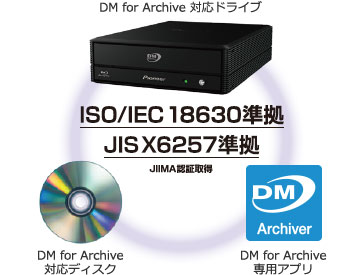 符合 DM for Archive 的 JIS X6257 標準