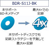 BDR-S11J-BK