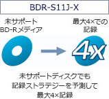 BDR-S11J-X