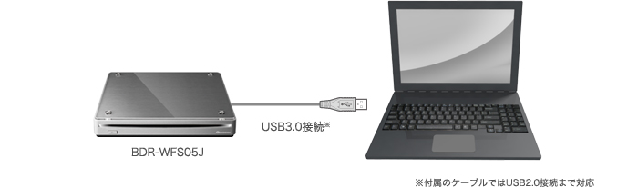 BDR-WFS05J USB3.0接続