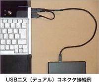 USB二又（デュアル）コネクタ接続例