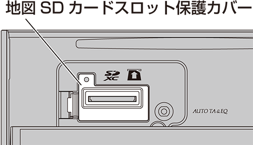 SDカードの入れかた・取り出しかた | 本機の操作 | 基本操作 | AVIC