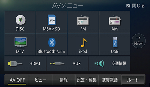carrozzeria AVIC-RZ103 Bluetooth