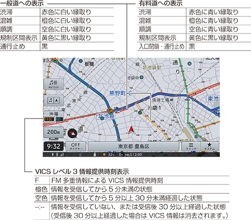 地図上でvics情報を見る 渋滞情報の利用 渋滞情報 ナビゲーション Avic Rl511 Avic Rw511 Avic Rz511 Avic Rw111 Avic Rz111用ユーザーズガイド パイオニア株式会社