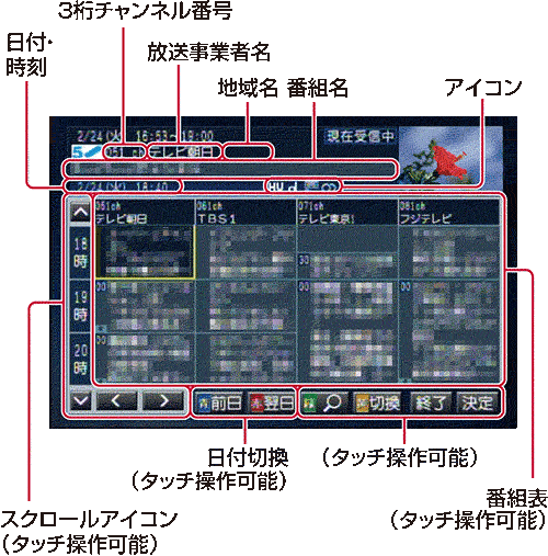 jpn pioneer