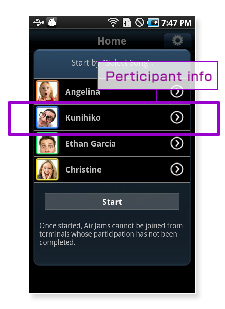"Edit Perticipant Info" page