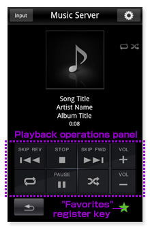 Playback operation screen