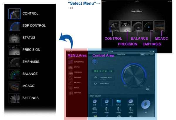 Select Menu