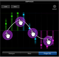 EMPHASIS Screen