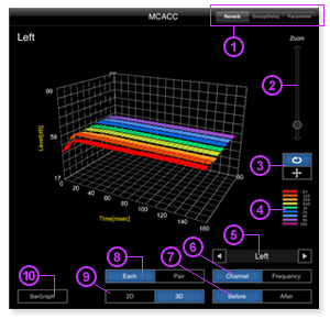 MCACC Screen
