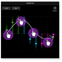 FINGER EQ